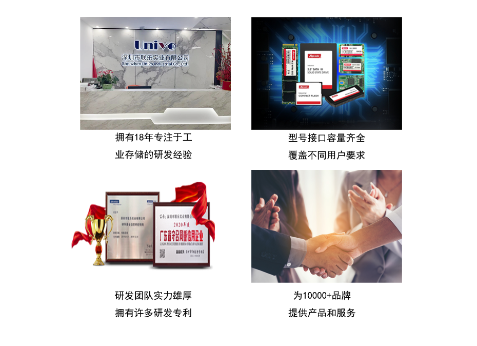 品牌優勢