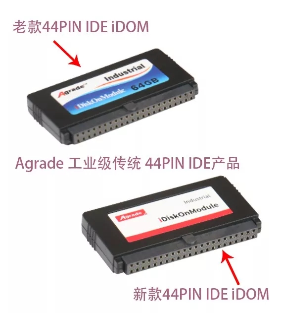睿達Agrade IDE DOM 