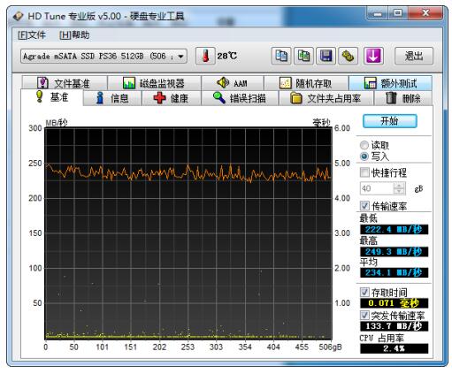 Agrade帶智能銷毀功能mSATA SSD評(píng)測(cè)
